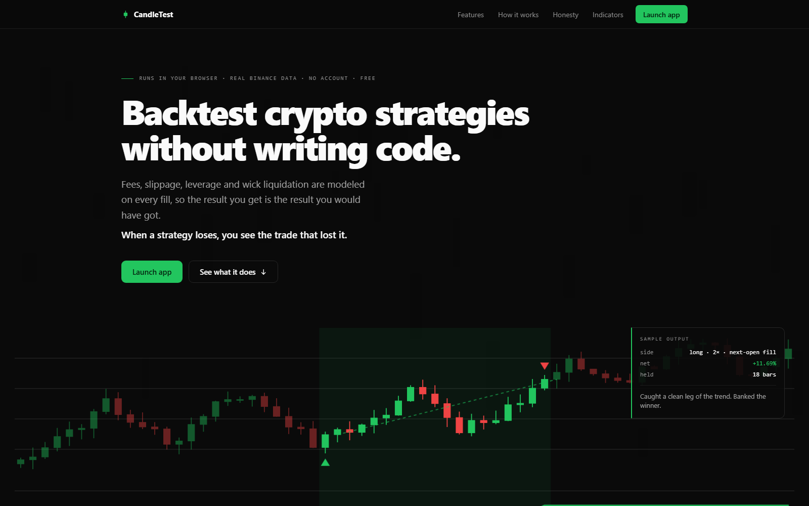 CandleTest — screenshot